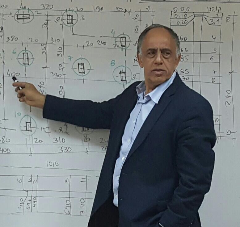 הצעה אישית לשיתוף פעולה עם יזמים בינלאומיים.